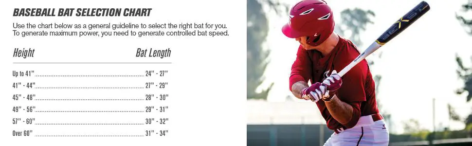 Baseball Bat selection Chart