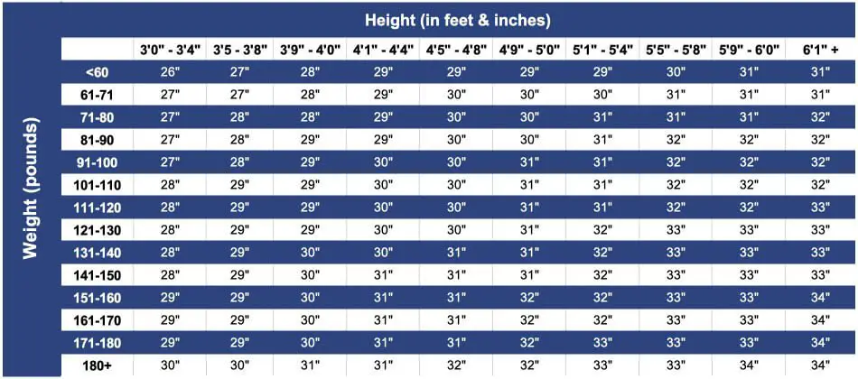 Softball Bat Size Chart